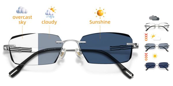 ISSILO Rimless R127 M Photochromic Grey