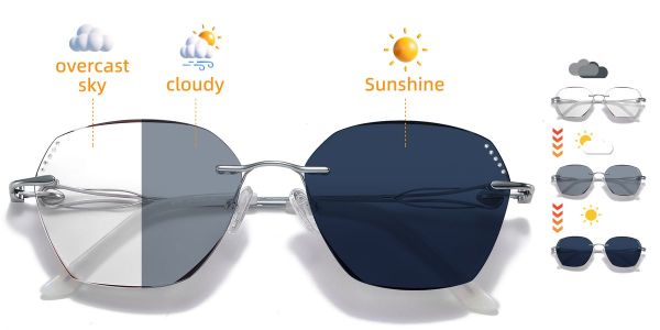 ISSILO Rimless R136 M Photochromic Grey