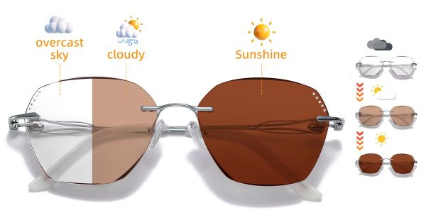 ISSILO Rimless R136 M Photochromic Brown