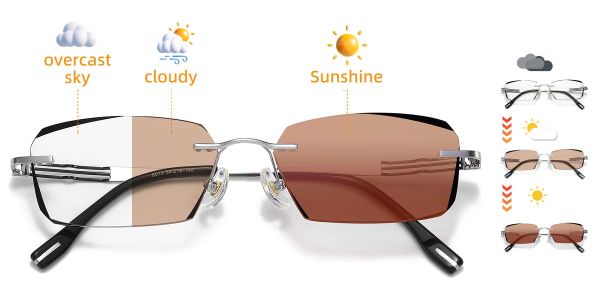 ISSILO Rimless R127 M Photochromic Brown